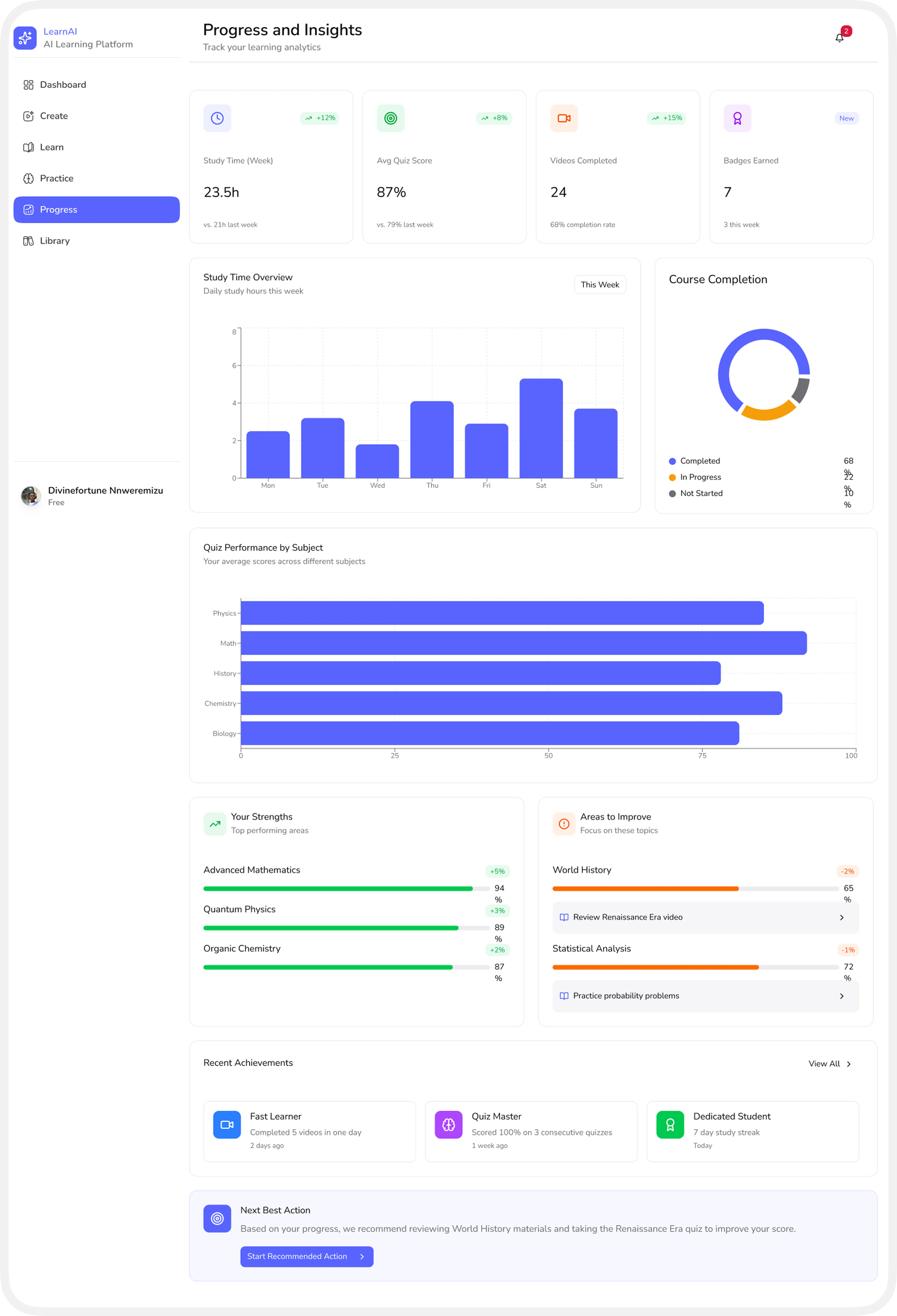 Progress and Insights dashboard — study analytics